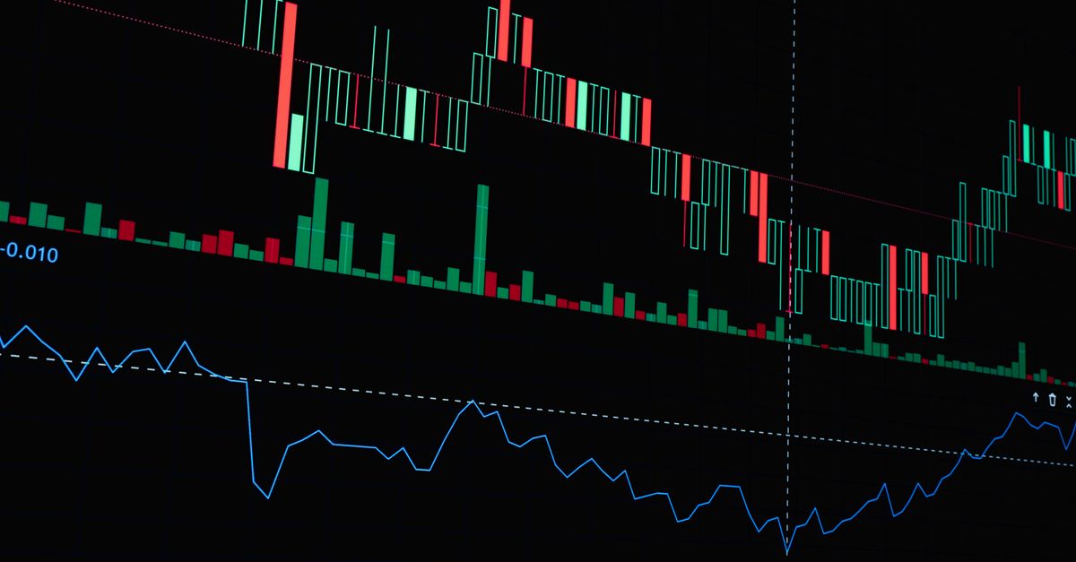 Detailed financial market chart showcasing price trends and volume indicators for stock analysis.